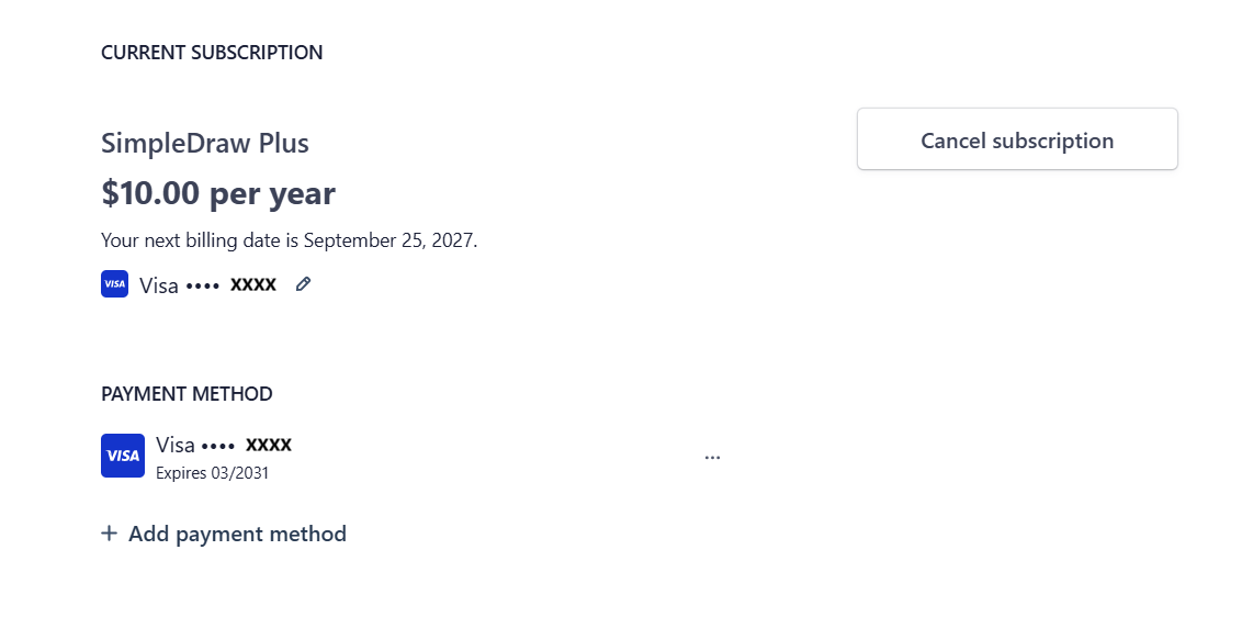 The Stripe billing page showing SimpleDraw Plus at $10.00 per year, with the Cancel subscription button highlighted.