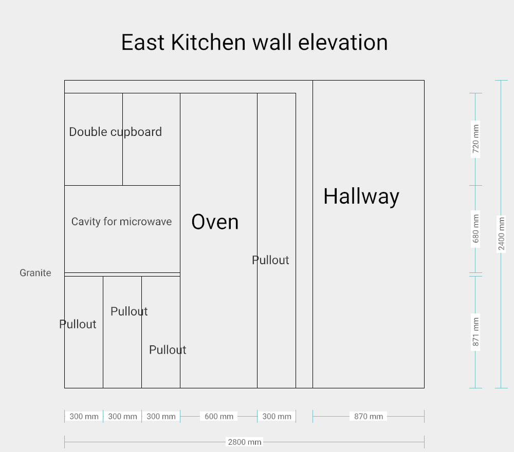 Slide 3