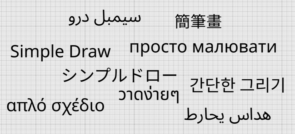 Text in SimpleDraw now works in many more languages