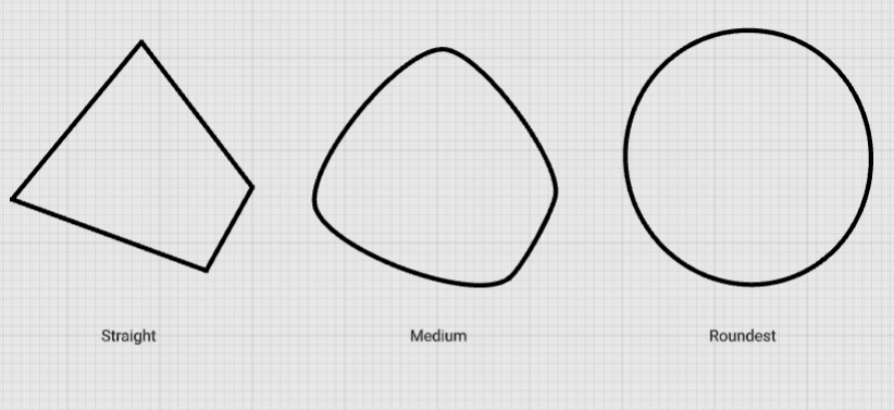 The same curve at three Roundness settings